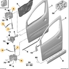 Uksehing Partner/Berlingo 9035Z3
